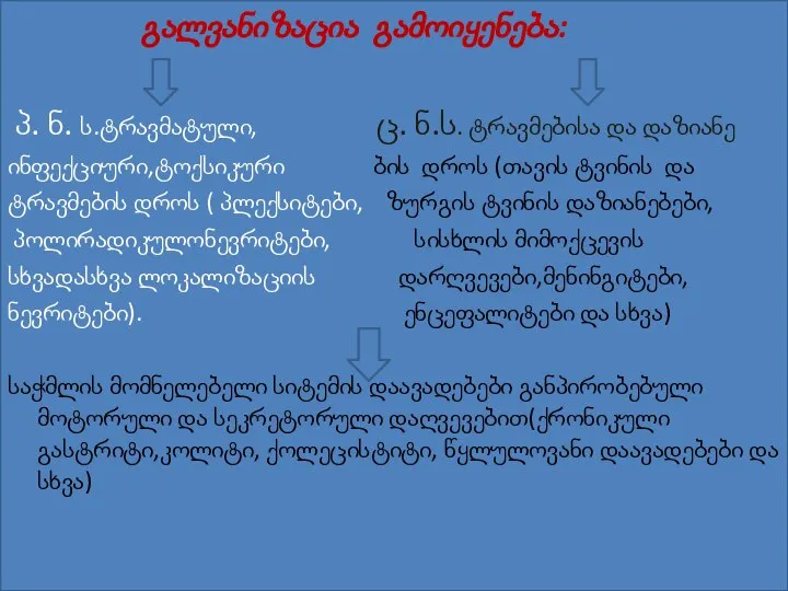 გალვანიზაცია გამოიყენება: პ. ნ. ს.ტრავმატული, ც. ნ.ს. ტრავმებისა და დაზიანე ინფექციური,ტოქსიკური