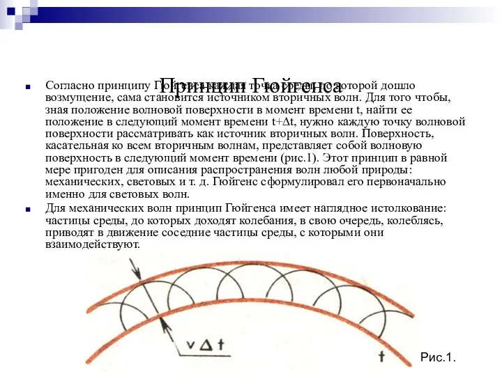 Принцип Гюйгенса Согласно принципу Гюйгенса каждая точка среды, до которой дошло