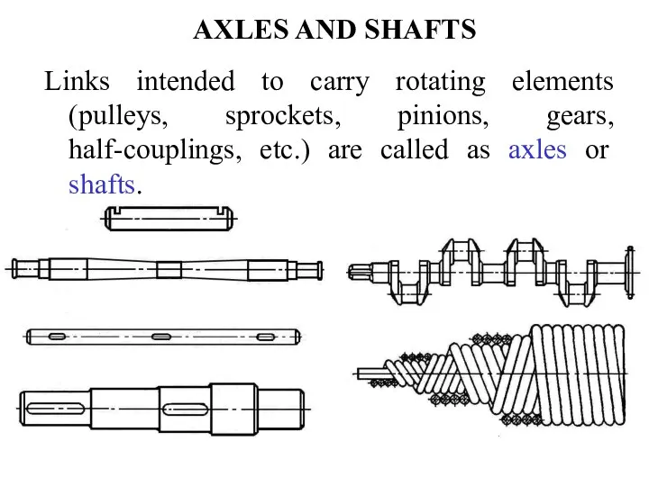 AXLES AND SHAFTS Links intended to carry rotating elements (pulleys, sprockets,