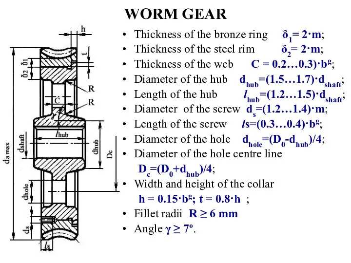 WORM GEAR Thickness of the bronze ring δ1= 2·m; Thickness of
