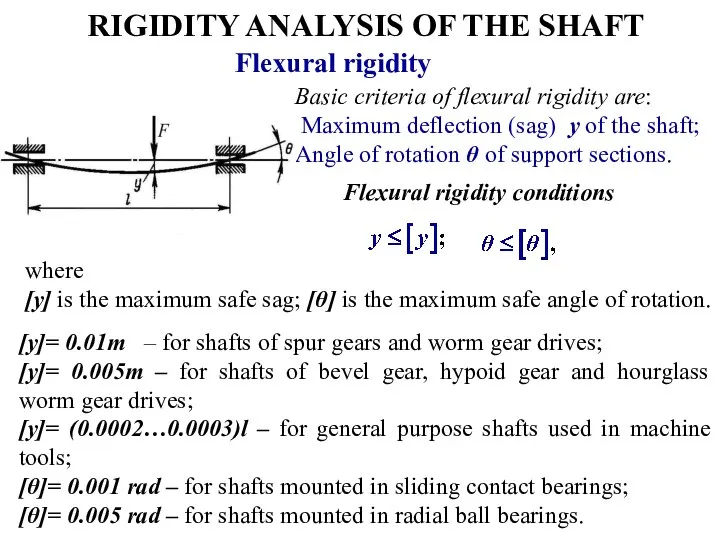 RIGIDITY ANALYSIS OF THE SHAFT Flexural rigidity Basic criteria of flexural