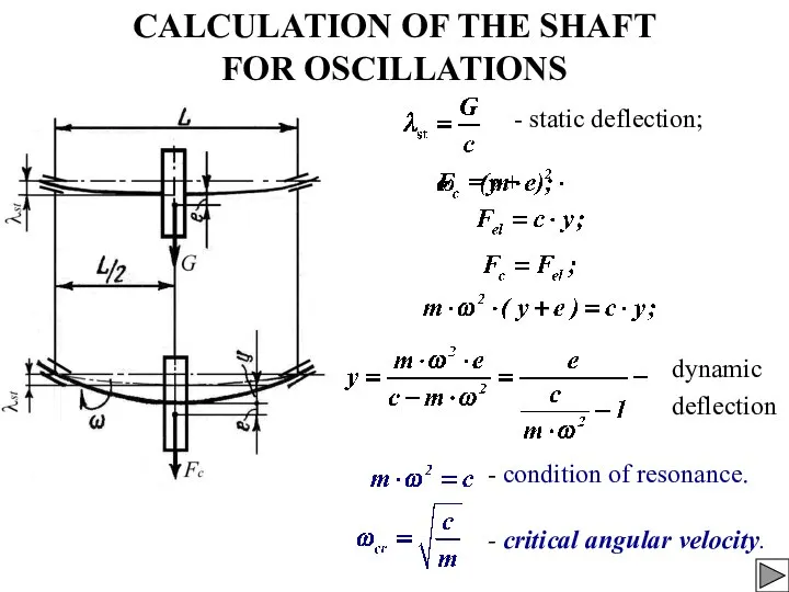 CALCULATION OF THE SHAFT FOR OSCILLATIONS - static deflection; dynamic deflection
