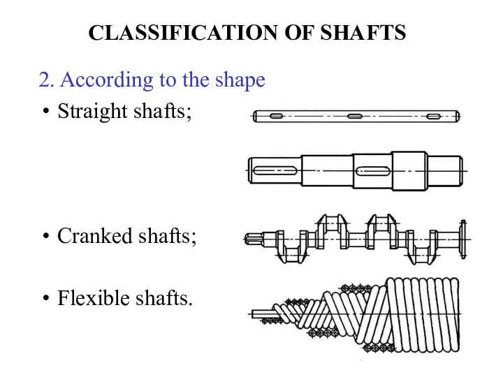 CLASSIFICATION OF SHAFTS 2. According to the shape Straight shafts; Cranked shafts; Flexible shafts.