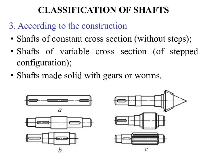 CLASSIFICATION OF SHAFTS 3. According to the construction Shafts of constant