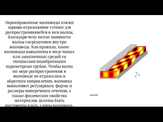 Экранированные волноводы имеют хорошо отражающие стенки для распространяющейся в нем волны,