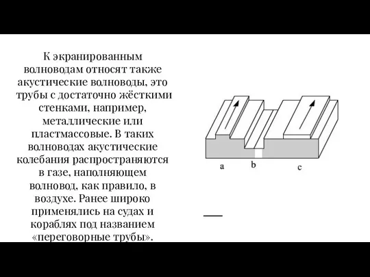 К экранированным волноводам относят также акустические волноводы, это трубы с достаточно