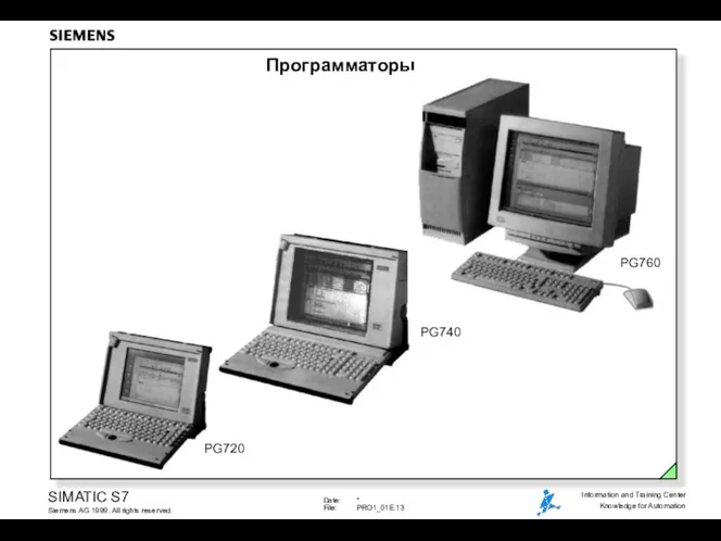 Программаторы PG720