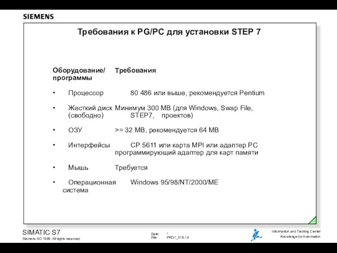 Оборудование/ Требования программы • Процессор 80 486 или выше, рекомендуется Pentium