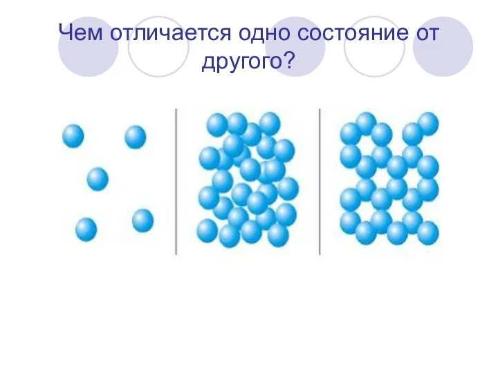 Чем отличается одно состояние от другого?