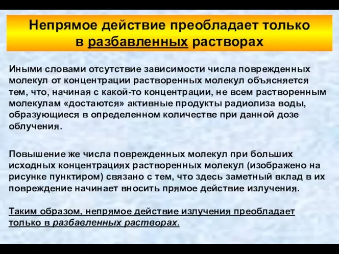 Непрямое действие преобладает только в разбавленных растворах Иными словами отсутствие зависимости