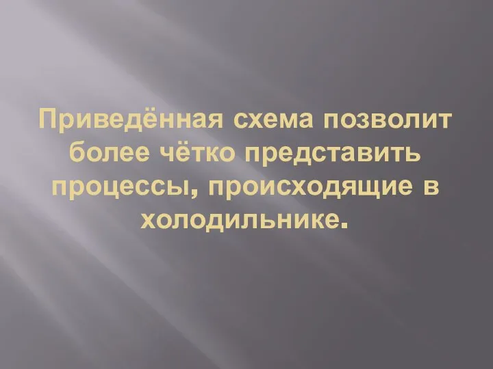 Приведённая схема позволит более чётко представить процессы, происходящие в холодильнике.