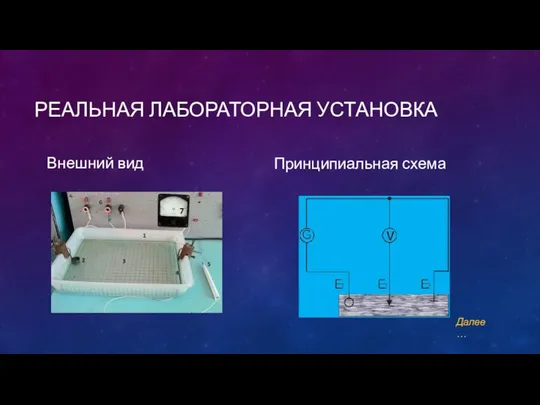 РЕАЛЬНАЯ ЛАБОРАТОРНАЯ УСТАНОВКА Внешний вид Принципиальная схема Далее…