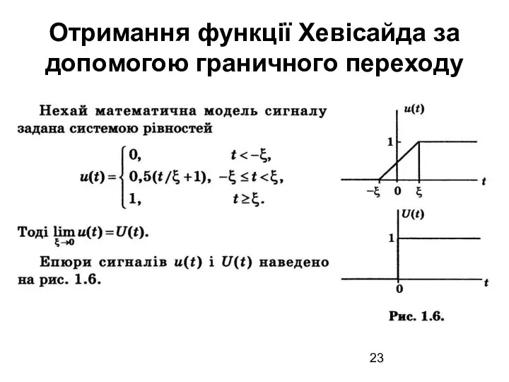 Отримання функції Хевісайда за допомогою граничного переходу