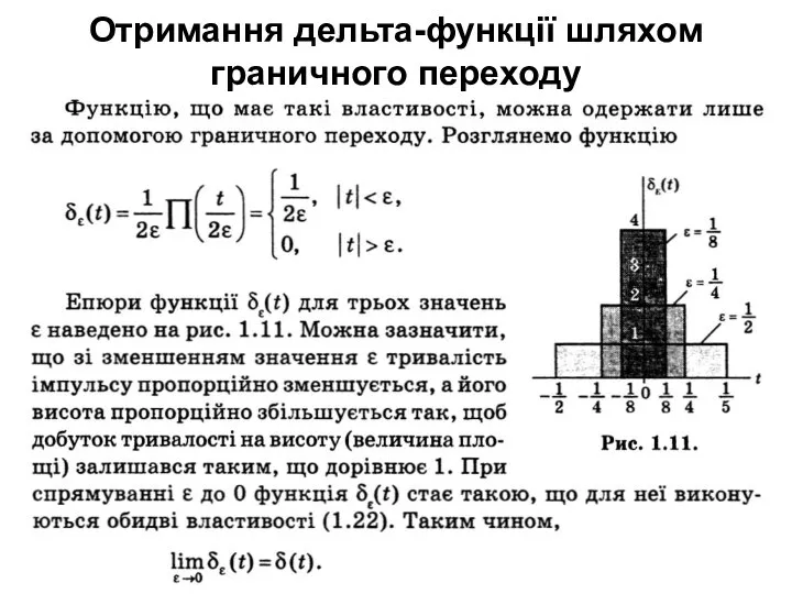 Отримання дельта-функції шляхом граничного переходу