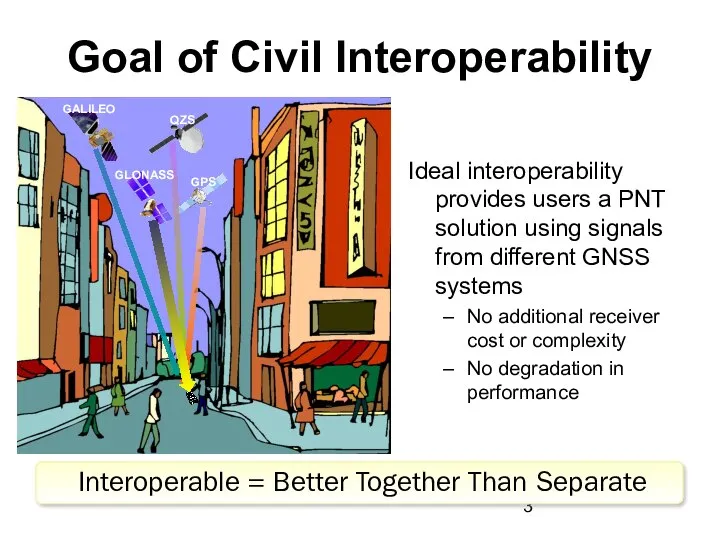 Goal of Civil Interoperability Ideal interoperability provides users a PNT solution