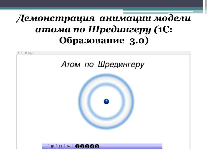 Демонстрация анимации модели атома по Шредингеру (1С: Образование 3.0)