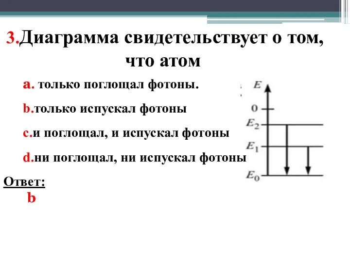 3.Диаграмма свидетельствует о том, что атом a. только поглощал фотоны. b.только