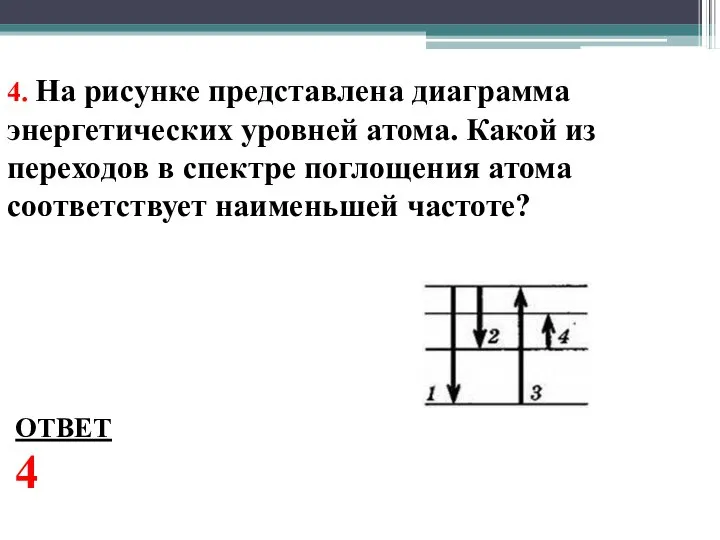 4. На рисунке представлена диаграмма энергетических уровней атома. Какой из переходов