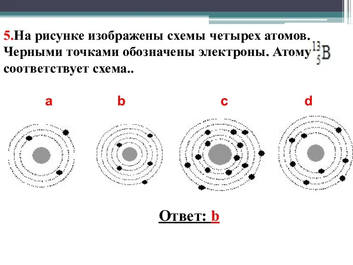 5.На рисунке изображены схемы четырех атомов. Черными точками обозначены электроны. Атому