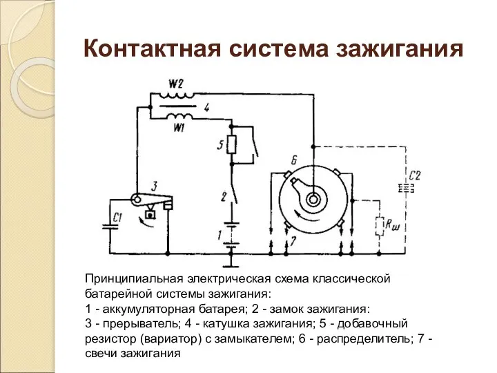 Контактная система зажигания Принципиальная электрическая схема классической батарейной системы зажигания: 1