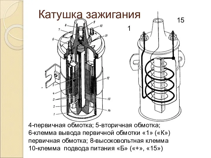 Катушка зажигания 4-первичная обмотка; 5-вторичная обмотка; 6-клемма вывода первичной обмотки «1»