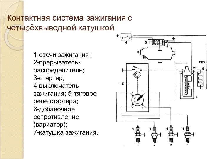 Контактная система зажигания с четырёхвыводной катушкой 1-свечи зажигания; 2-прерыватель-распределитель; 3-стартер; 4-выключатель