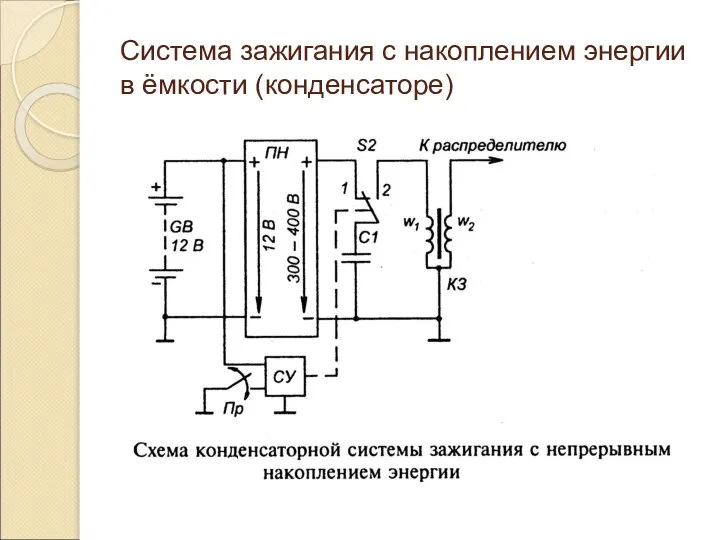 Система зажигания с накоплением энергии в ёмкости (конденсаторе)
