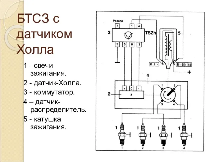 БТСЗ с датчиком Холла 1 - свечи зажигания. 2 - датчик-Холла.