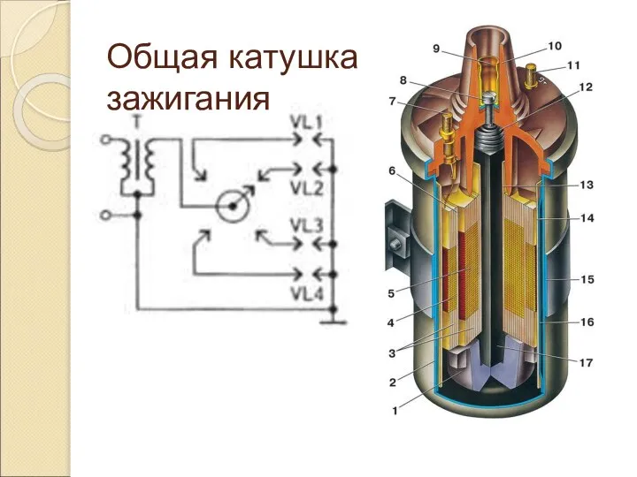 Общая катушка зажигания