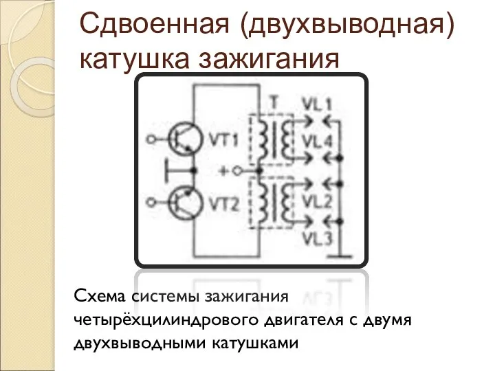 Сдвоенная (двухвыводная) катушка зажигания Схема системы зажигания четырёхцилиндрового двигателя с двумя двухвыводными катушками