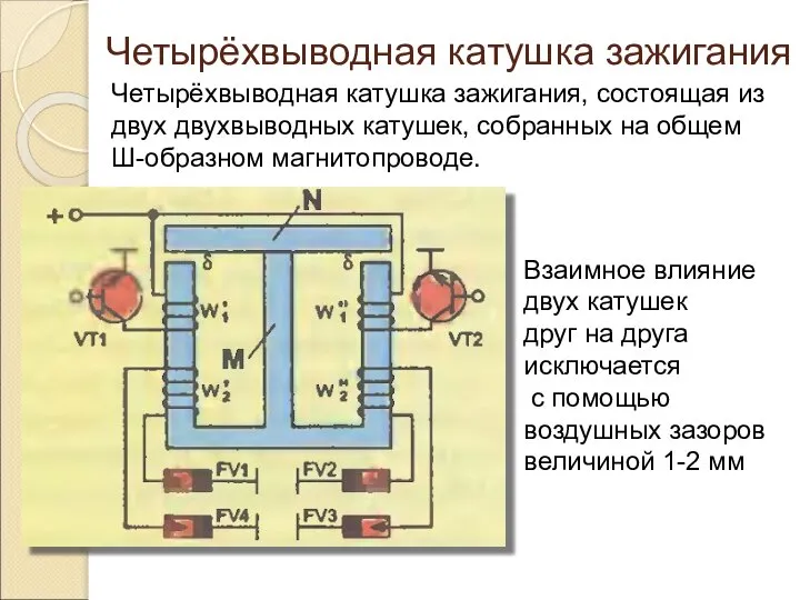 Четырёхвыводная катушка зажигания Четырёхвыводная катушка зажигания, состоящая из двух двухвыводных катушек,