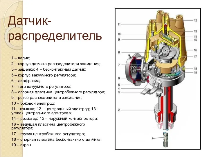 Датчик-распределитель 1 – валик; 2 – корпус датчика-распределителя зажигания; 3 –