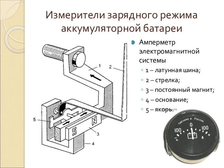 Измерители зарядного режима аккумуляторной батареи Амперметр электромагнитной системы 1 – латунная