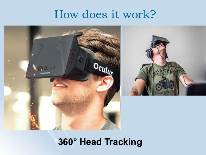 How does it work? 360° Head Tracking