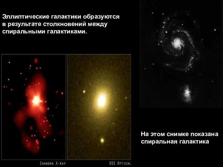 На этом снимке показана спиральная галактика Эллиптические галактики образуются в результате столкновений между спиральными галактиками.