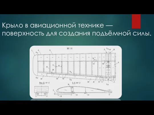 Крыло в авиационной технике — поверхность для создания подъёмной силы.