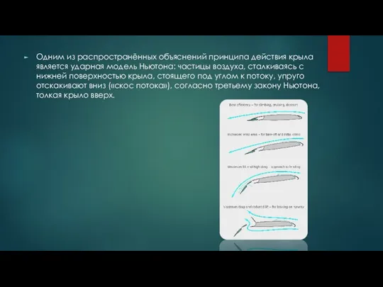 Одним из распространённых объяснений принципа действия крыла является ударная модель Ньютона: