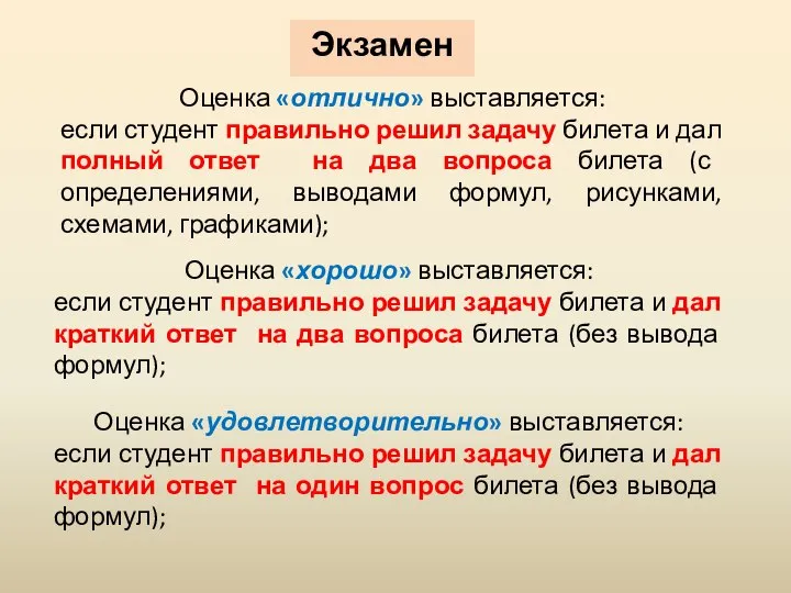 Оценка «отлично» выставляется: если студент правильно решил задачу билета и дал