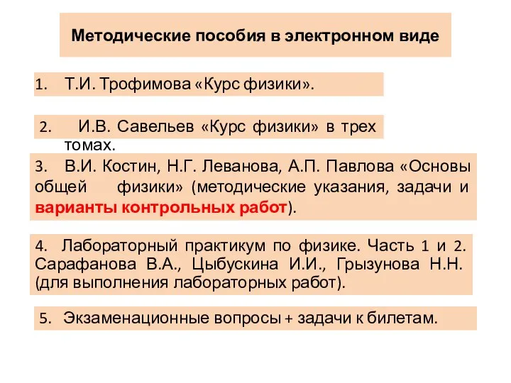 Методические пособия в электронном виде Т.И. Трофимова «Курс физики». 3. В.И.