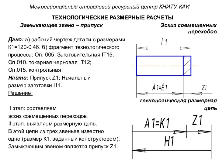 ТЕХНОЛОГИЧЕСКИЕ РАЗМЕРНЫЕ РАСЧЕТЫ Замыкающее звено – припуск Эскиз совмещенных переходов Дано: