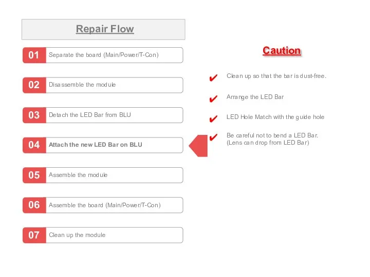 Separate the board (Main/Power/T-Con) Repair Flow Disassemble the module Detach the