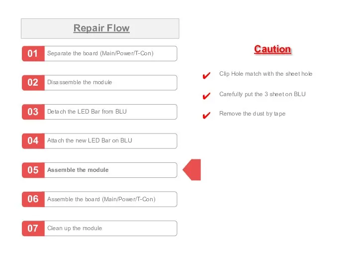 Separate the board (Main/Power/T-Con) Repair Flow Disassemble the module Detach the