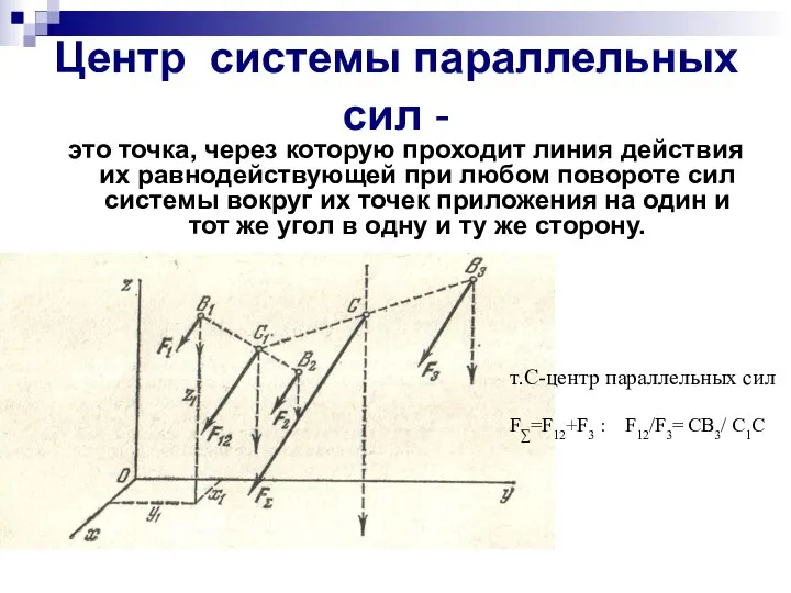 Центр системы параллельных сил - это точка, через которую проходит линия