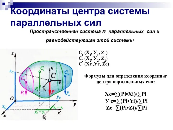 Координаты центра системы параллельных сил Пространственная система n параллельных сил и