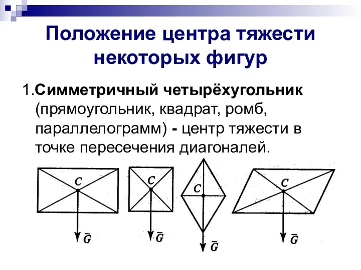 Положение центра тяжести некоторых фигур 1.Симметричный четырёхугольник (прямоугольник, квадрат, ромб, параллелограмм)