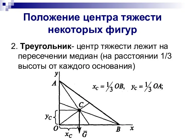 Положение центра тяжести некоторых фигур 2. Треугольник- центр тяжести лежит на