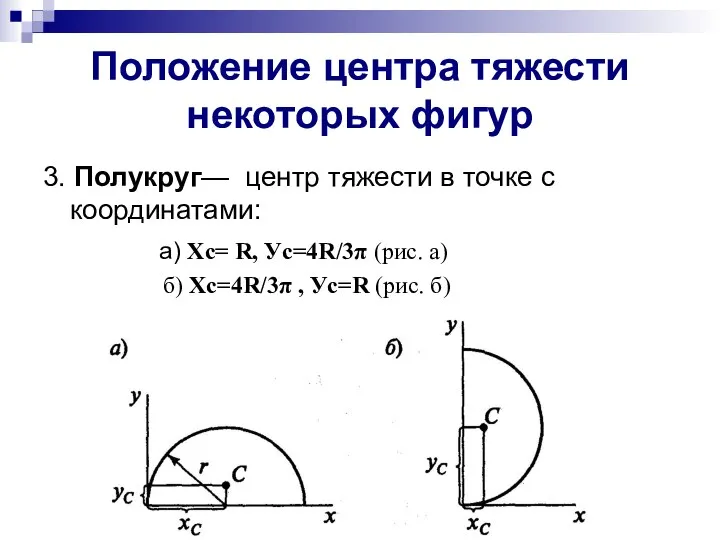 Положение центра тяжести некоторых фигур 3. Полукруг— центр тяжести в точке