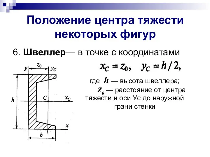 Положение центра тяжести некоторых фигур 6. Швеллер— в точке с координатами