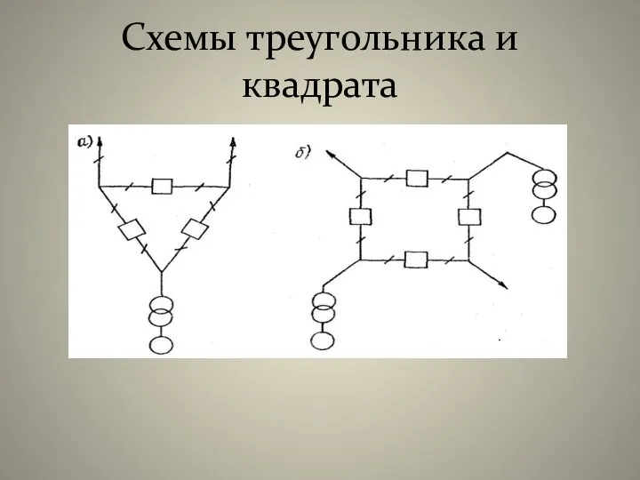 Схемы треугольника и квадрата