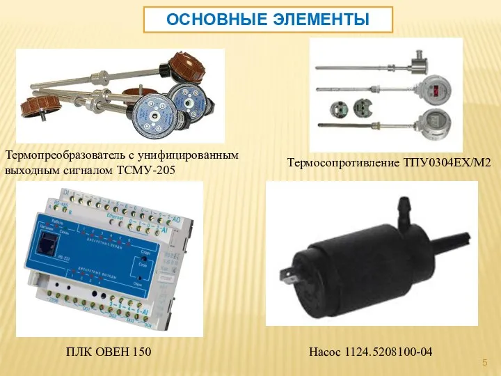 ОСНОВНЫЕ ЭЛЕМЕНТЫ Термопреобразователь с унифицированным выходным сигналом ТСМУ-205 ПЛК ОВЕН 150 Термосопротивление ТПУ0304ЕХ/М2 Насос 1124.5208100-04